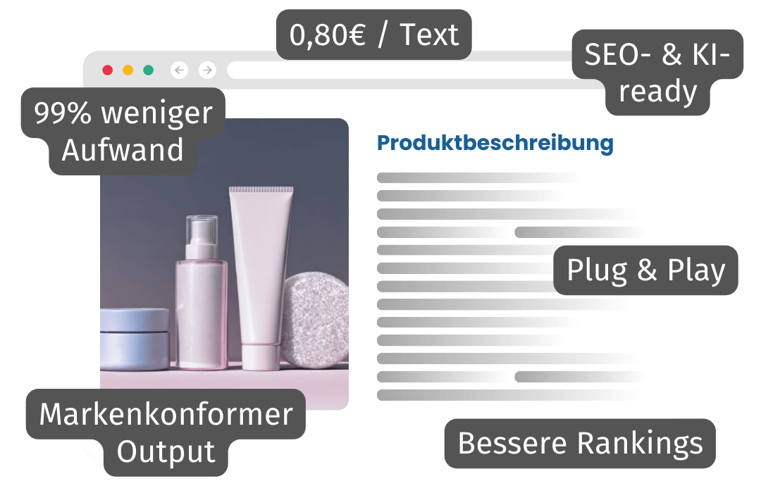 E-Commerce Content mit KI