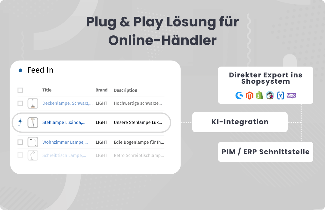 Plug & Play Lösung für Online Händler