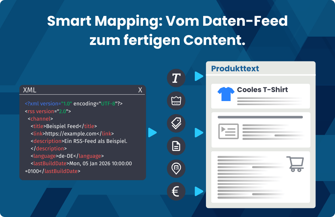 Die Plug & Play Lösung für Shop-Texte